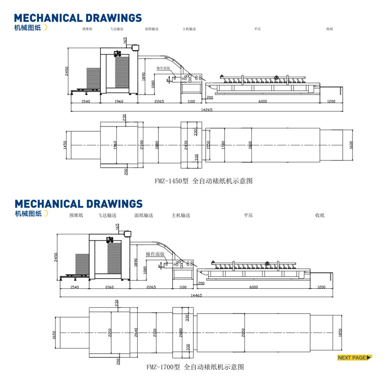 FMZ-1450/1700高速自動(dòng)裱紙機(jī)（覆面機(jī)）機(jī)械圖紙